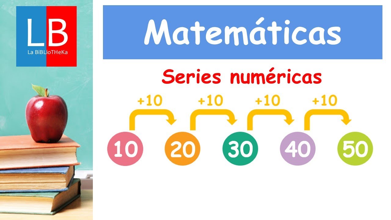 Encuentra la opción para completar esta serie numérica