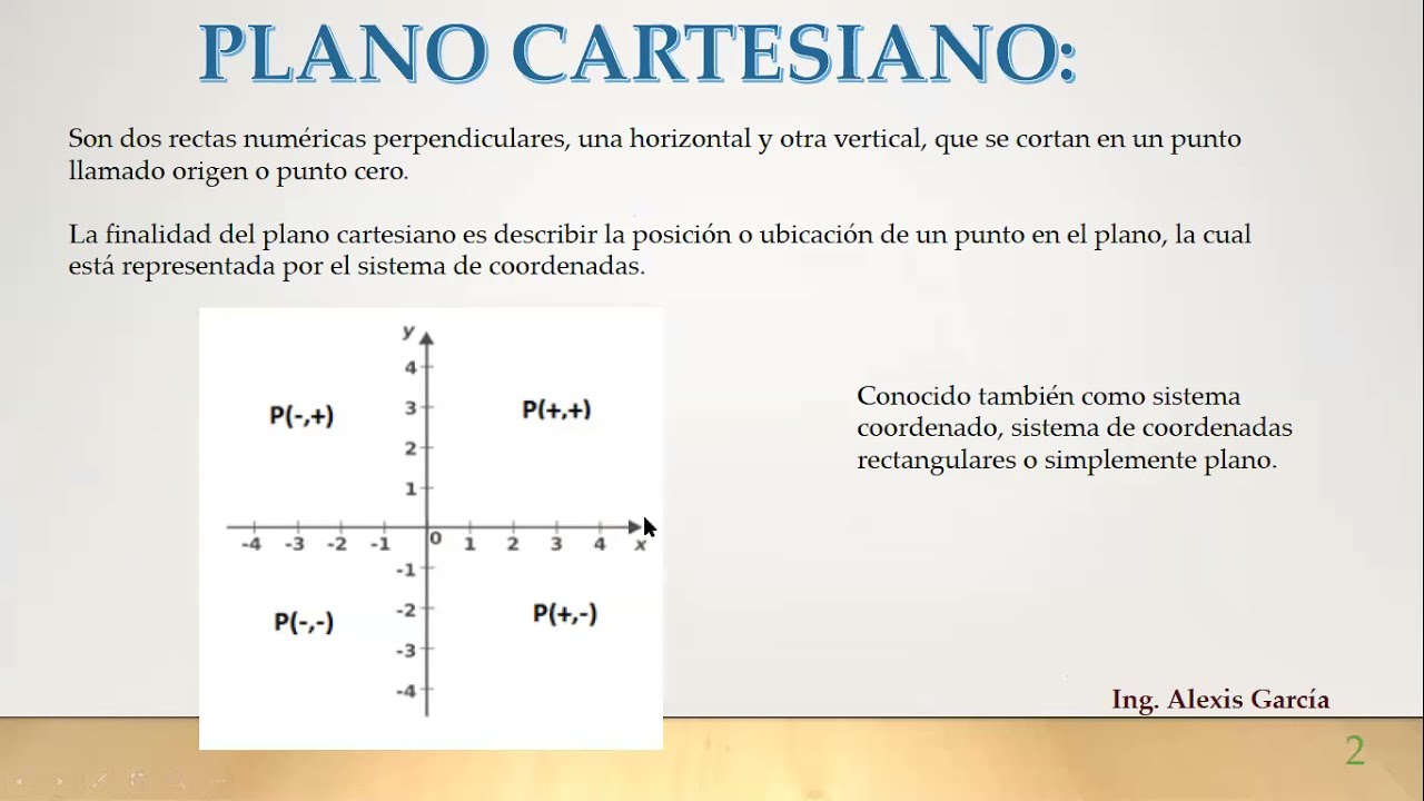 Explorando las funciones trigonométricas en el círculo unitario y círculo general