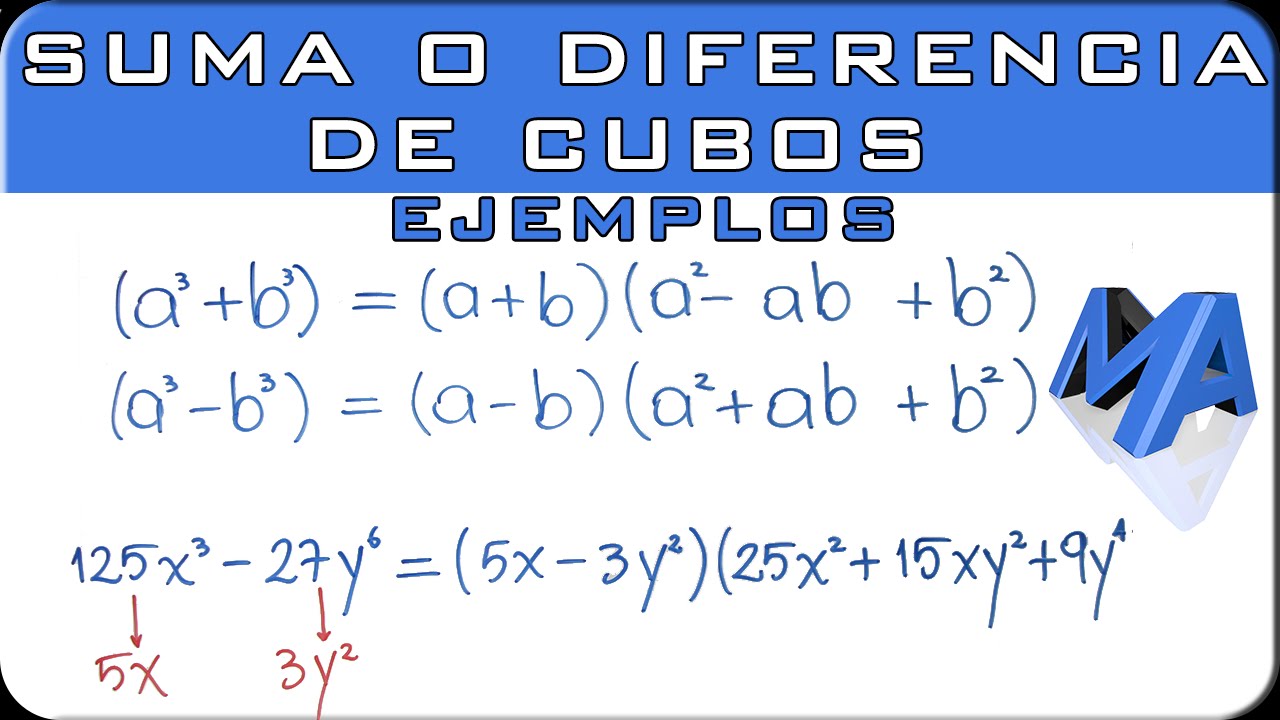 Factorización de una diferencia de cubos: guía paso a paso
