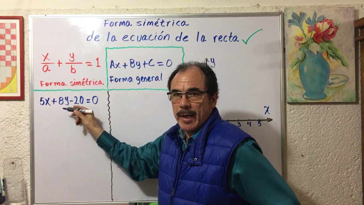 Forma simétrica de la ecuación de una recta: cómo calcularla