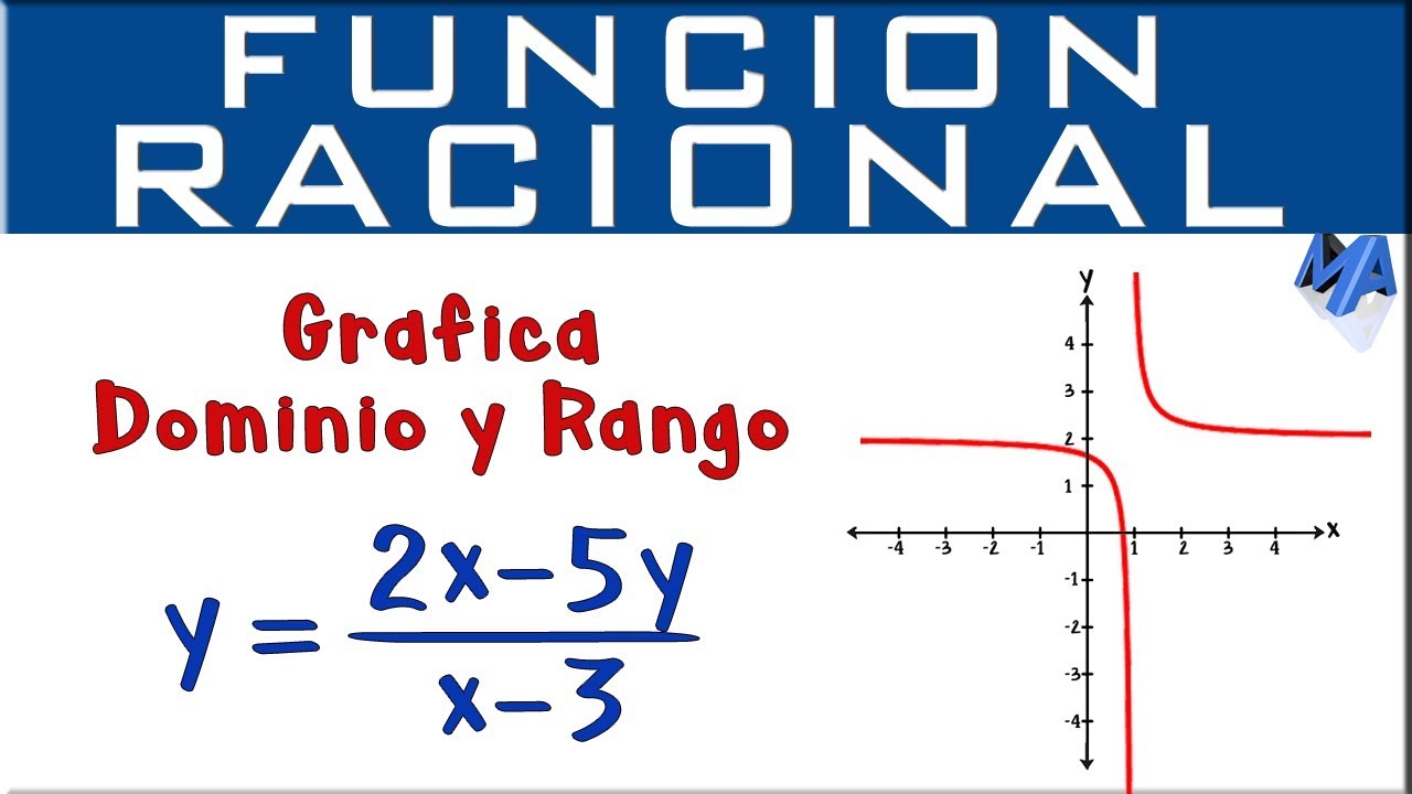 Función racional: ¿cuál de estas opciones es una?