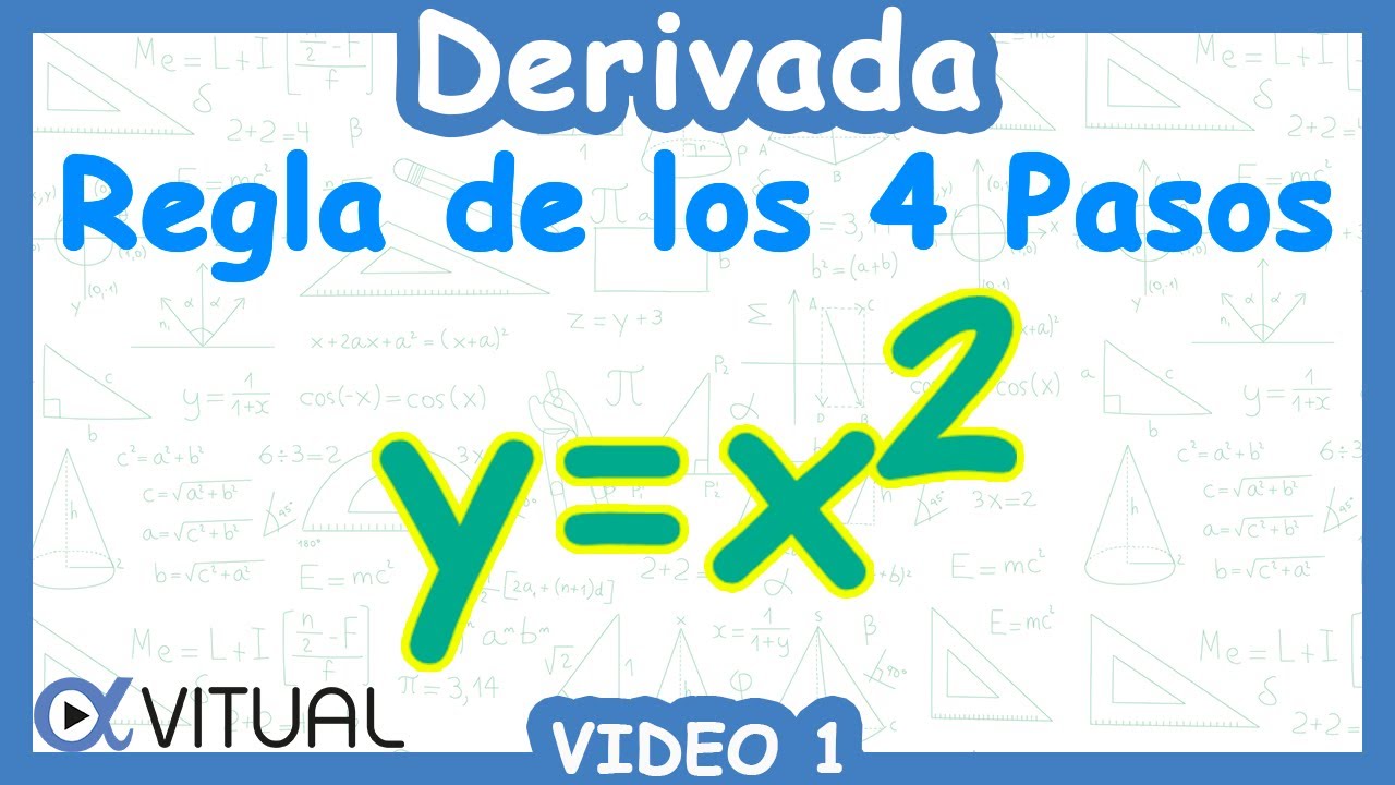 Herramienta para calcular derivadas utilizando la regla de los 4 pasos