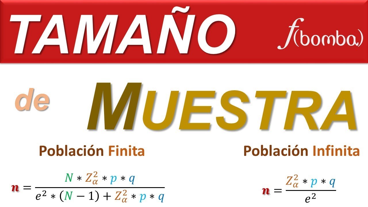 Herramienta para calcular el tamaño de muestra sin información de la población