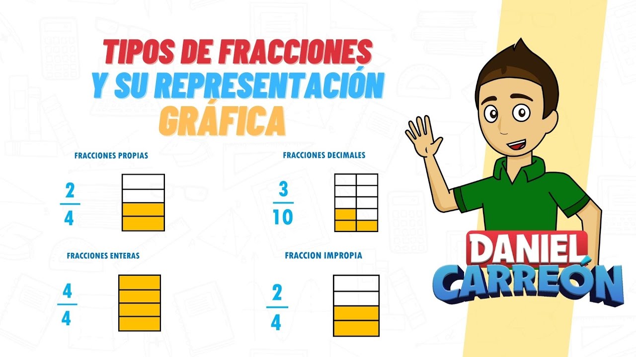 Identifica la fracción correspondiente a la sección d de la figura