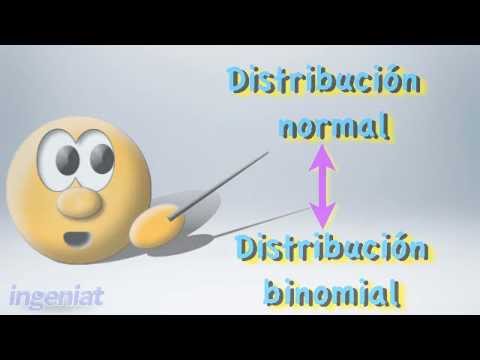 La conexión entre la distribución normal y la binomial