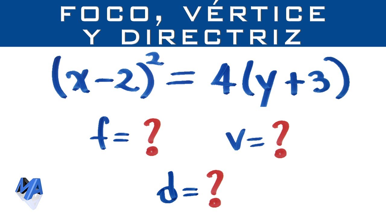 La igualdad de distancias entre el foco y el vértice y entre el vértice y la directriz