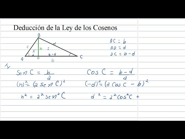 La relación deducible de la ley de cosenos