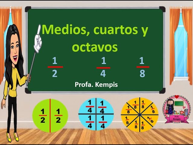 La relación entre un octavo y un cuarto: una comparación matemática