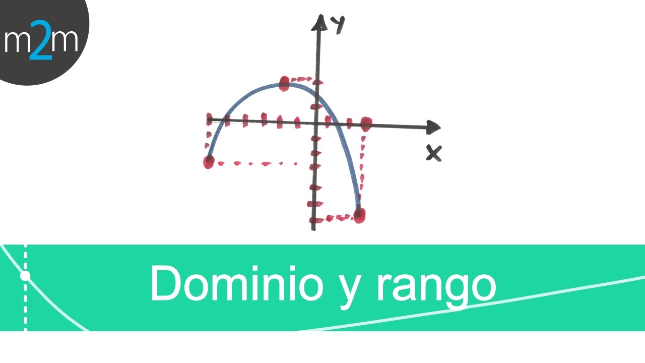 Análisis de dominio y rango basado en gráficas