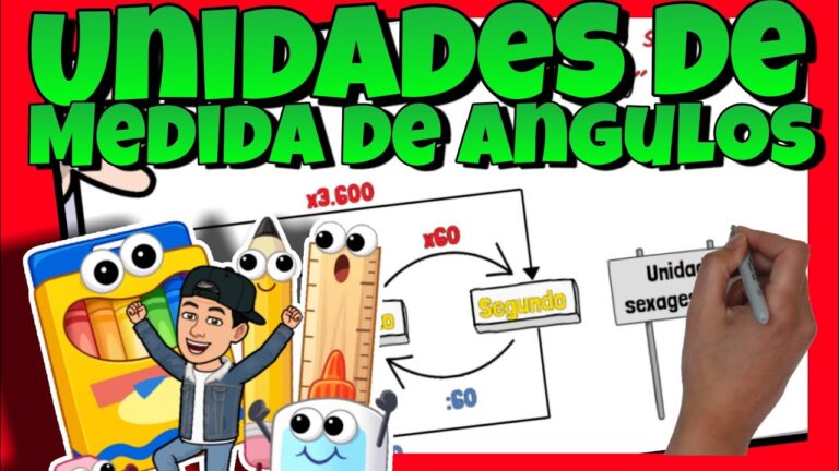 Angulo: Definición y Unidades de Medida - Matemáticas fáciles para todos