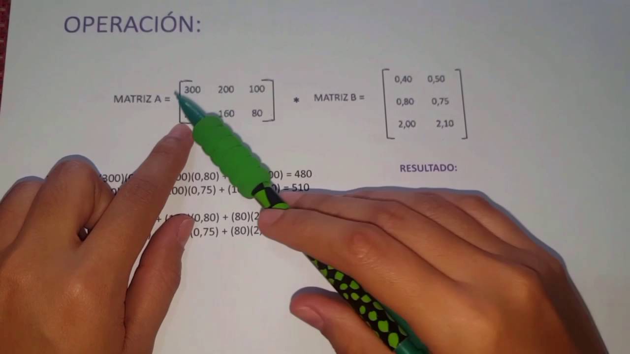 Aplicación práctica de matrices en situaciones cotidianas