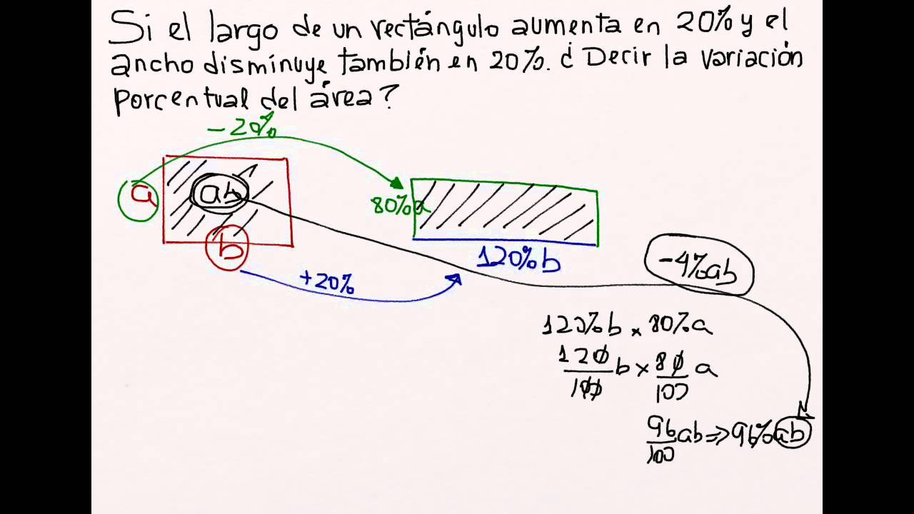 Aumento del largo y ancho de un rectángulo: incremento de 15 en el largo y 20 en el ancho