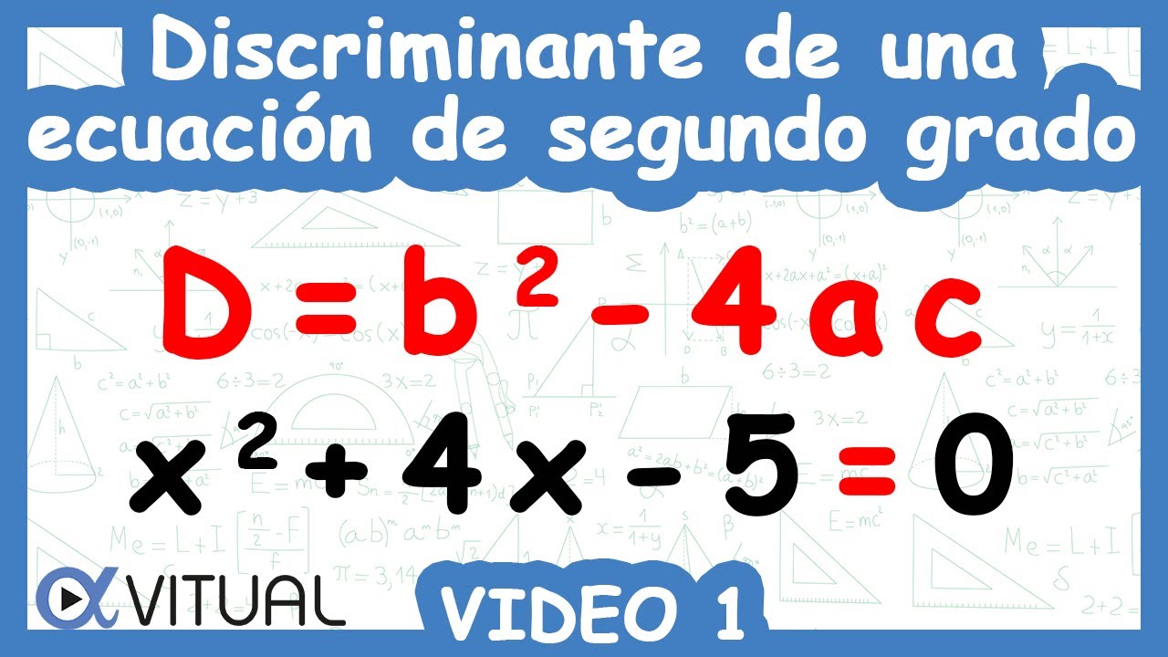 Calcula el discriminante de la función f(x)=2x2−5x+3