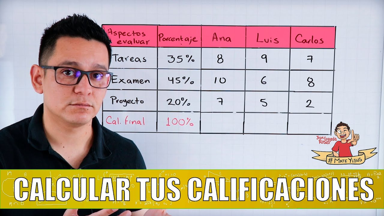 Calcula la media de las calificaciones 65 70 85 y 100