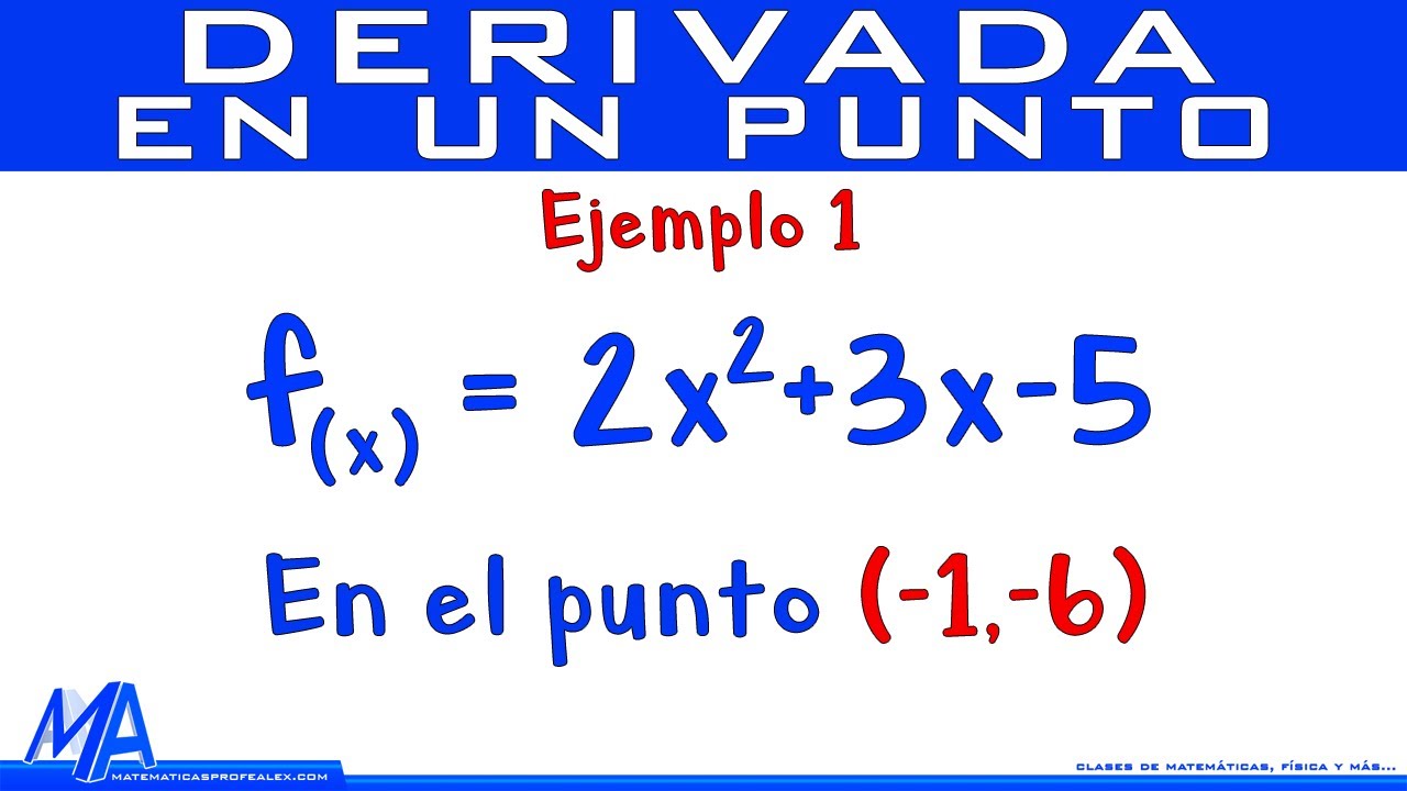 Cálculo de la derivada de una función en un punto