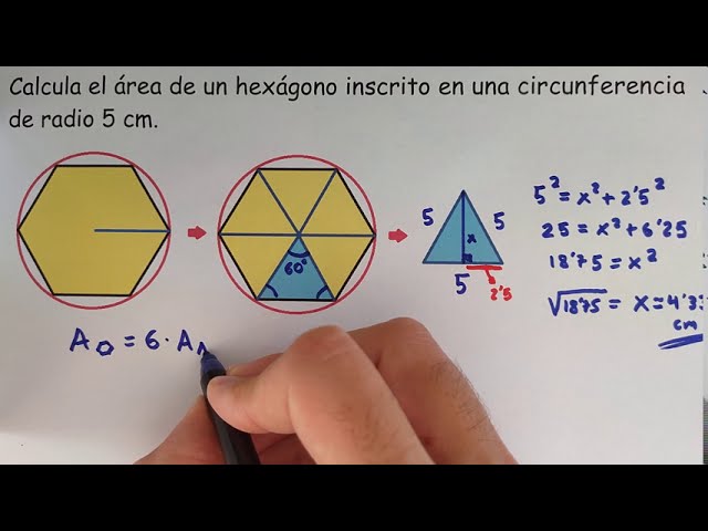 Cálculo del área de un hexágono inscrito en una circunferencia