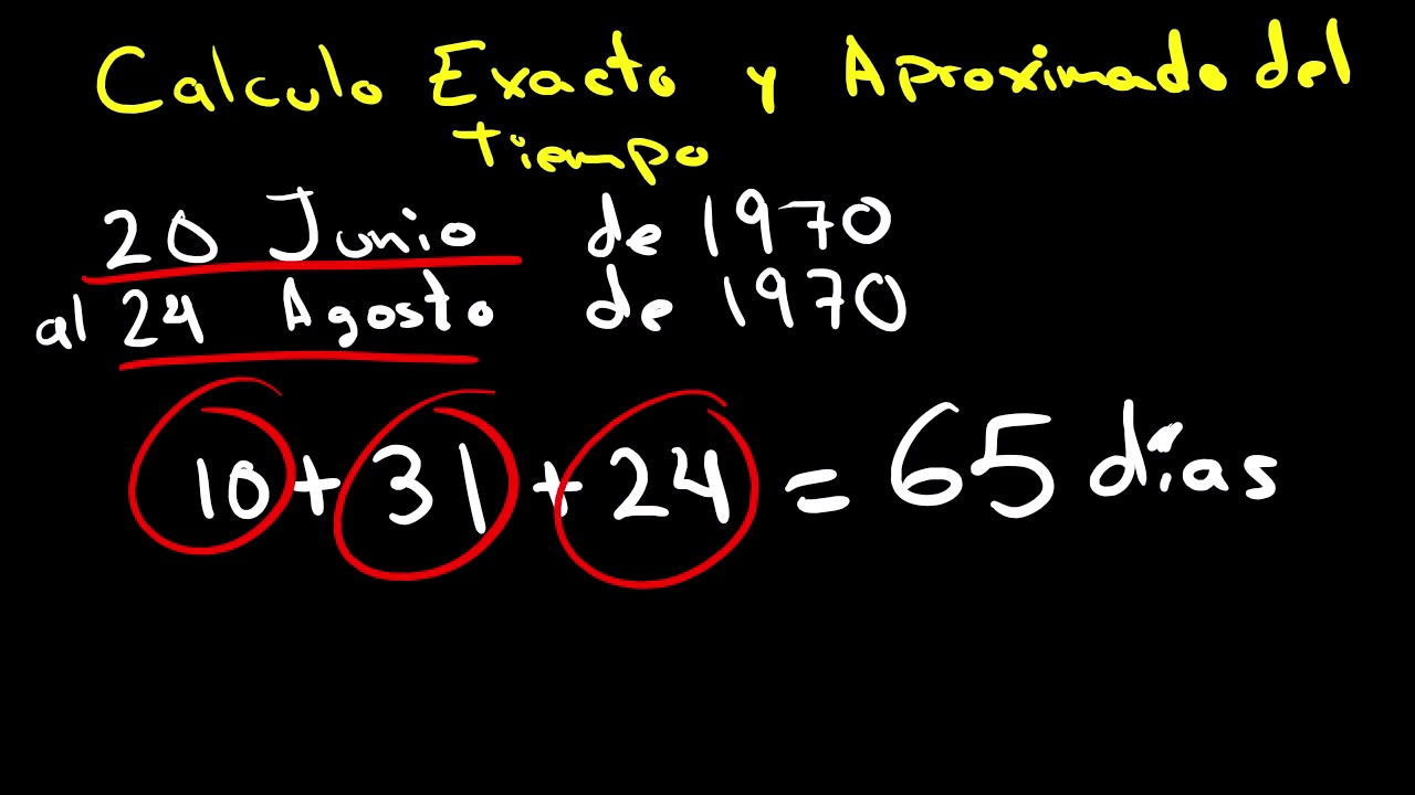 Cálculo del tiempo en matemática financiera: fórmula y ejemplos
