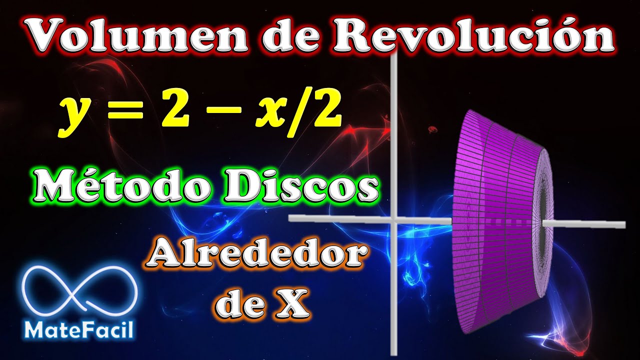 Cálculo del volumen de sólidos de revolución utilizando el método de discos