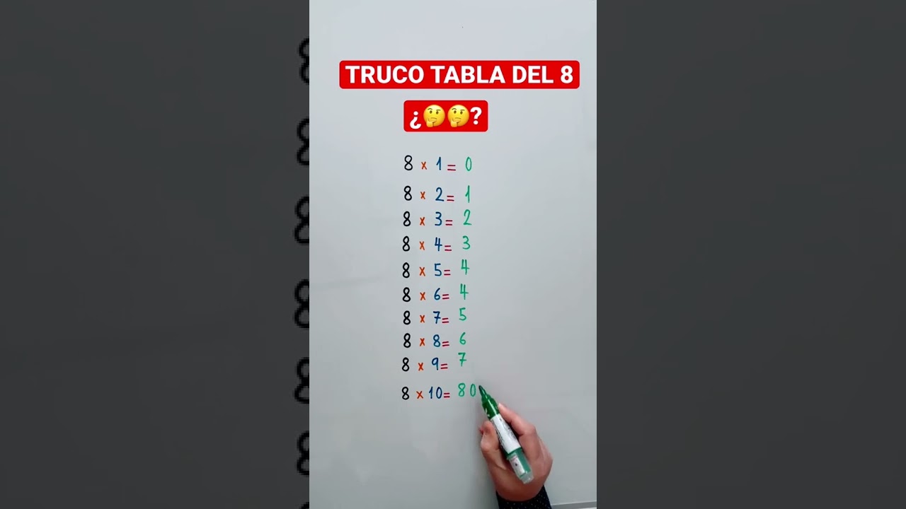 Cálculo matemático complejo: resolviendo la ecuación 11+3{5[-1-3(2-6)-3]+12}-1