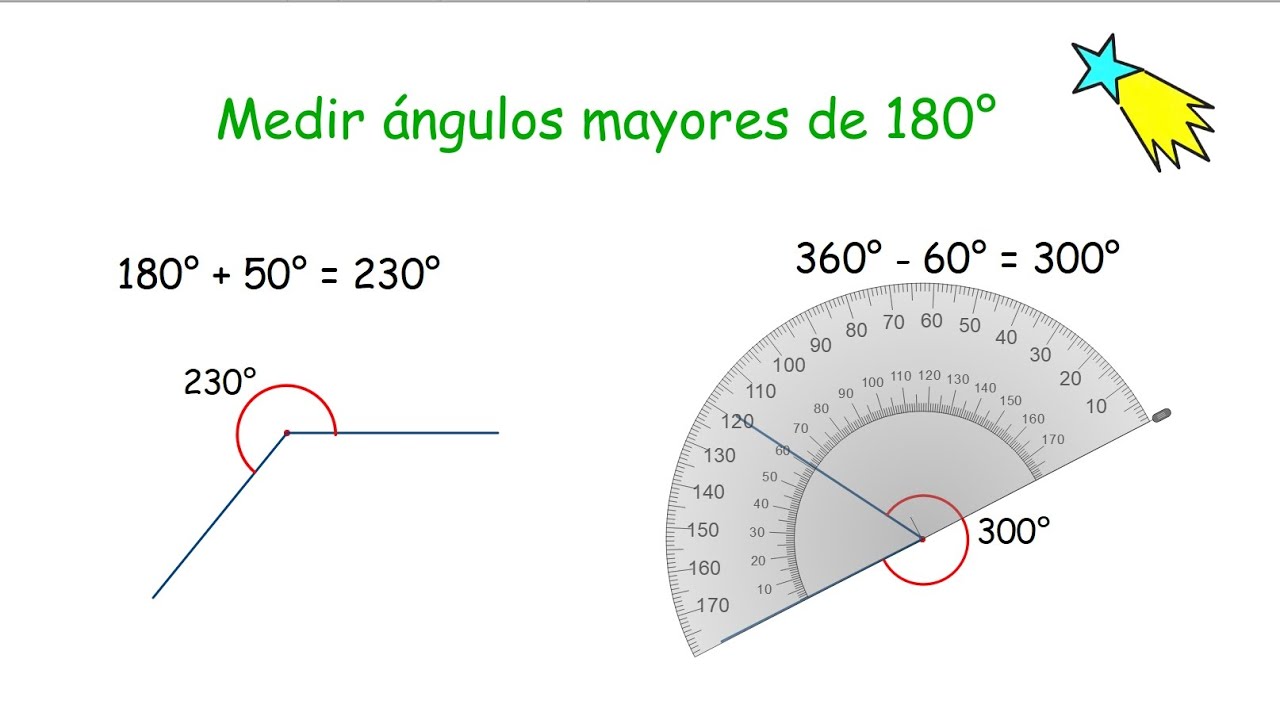 Cómo calcular el ángulo de 300 grados en un círculo