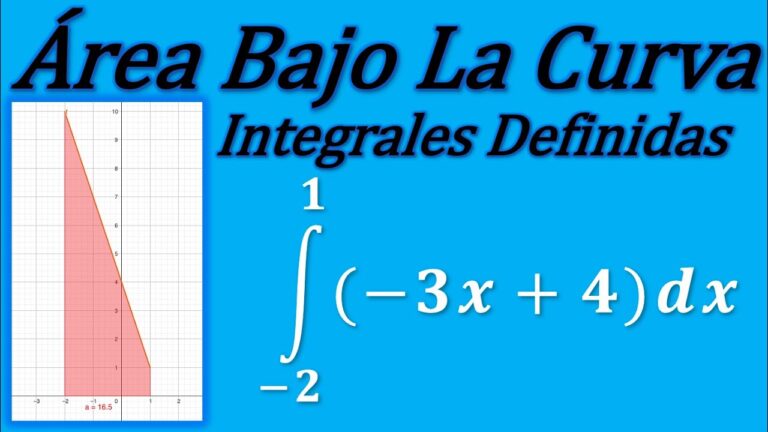 Cómo calcular el área bajo una curva utilizando Geogebra - Matemáticas