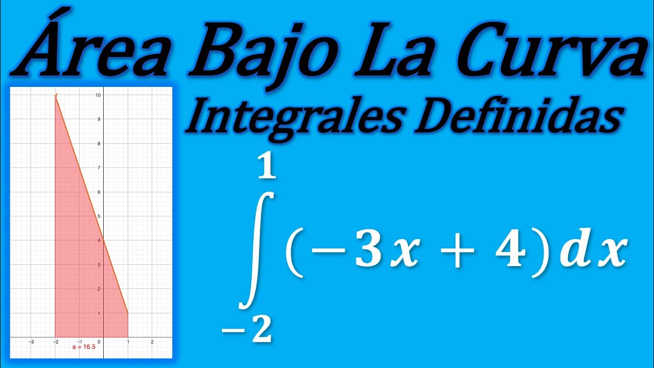 Cómo calcular el área bajo una curva utilizando Geogebra