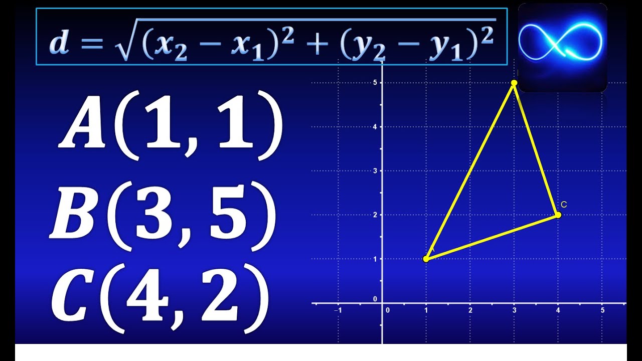 Cómo calcular el perímetro de un triángulo en el plano cartesiano