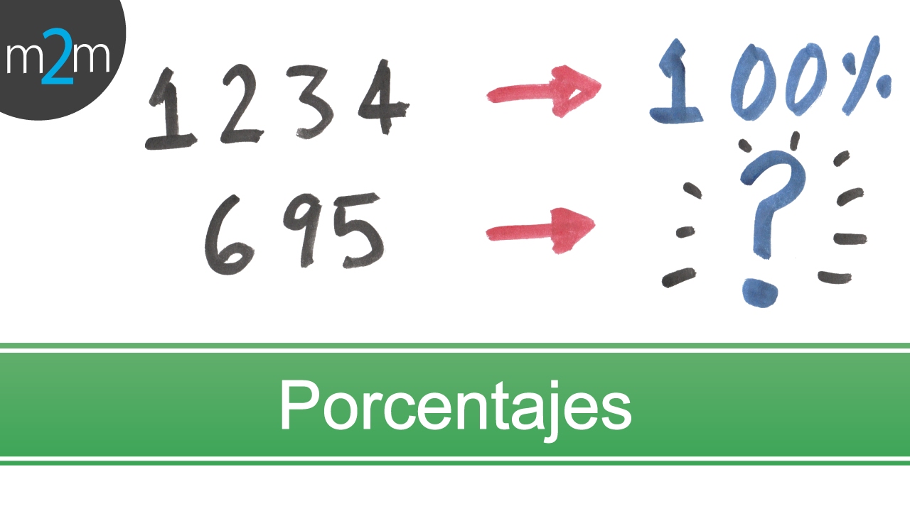 Cómo calcular el porcentaje de descuento entre dos cantidades
