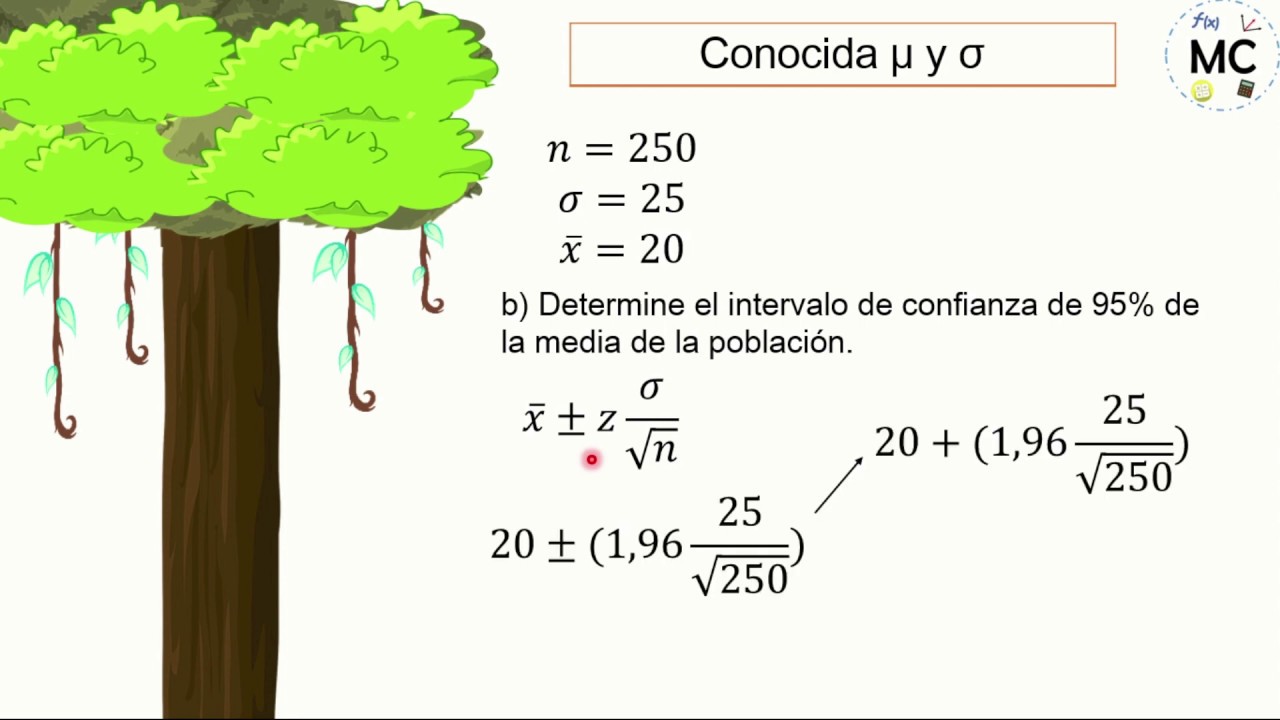 Cómo calcular intervalos de confianza para la media utilizando la distribución