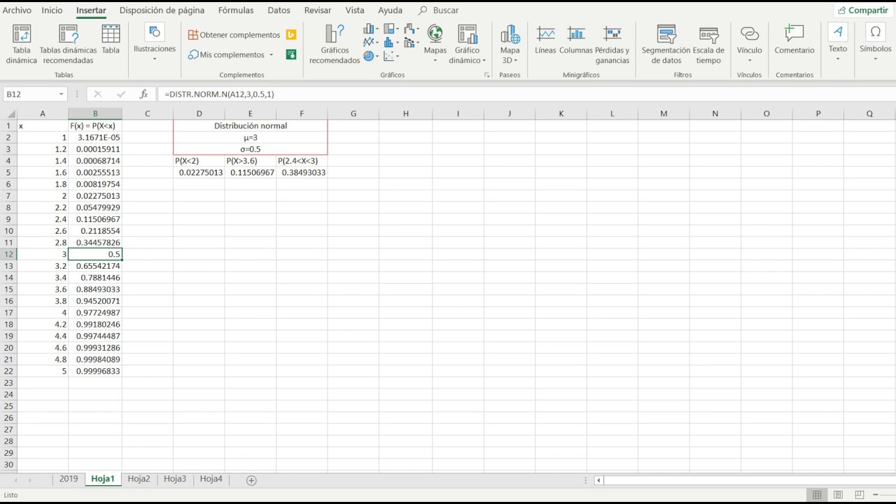 Cómo calcular la distribución normal utilizando Excel