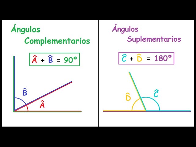 Cómo calcular la suma de los ángulos complementarios y suplementarios