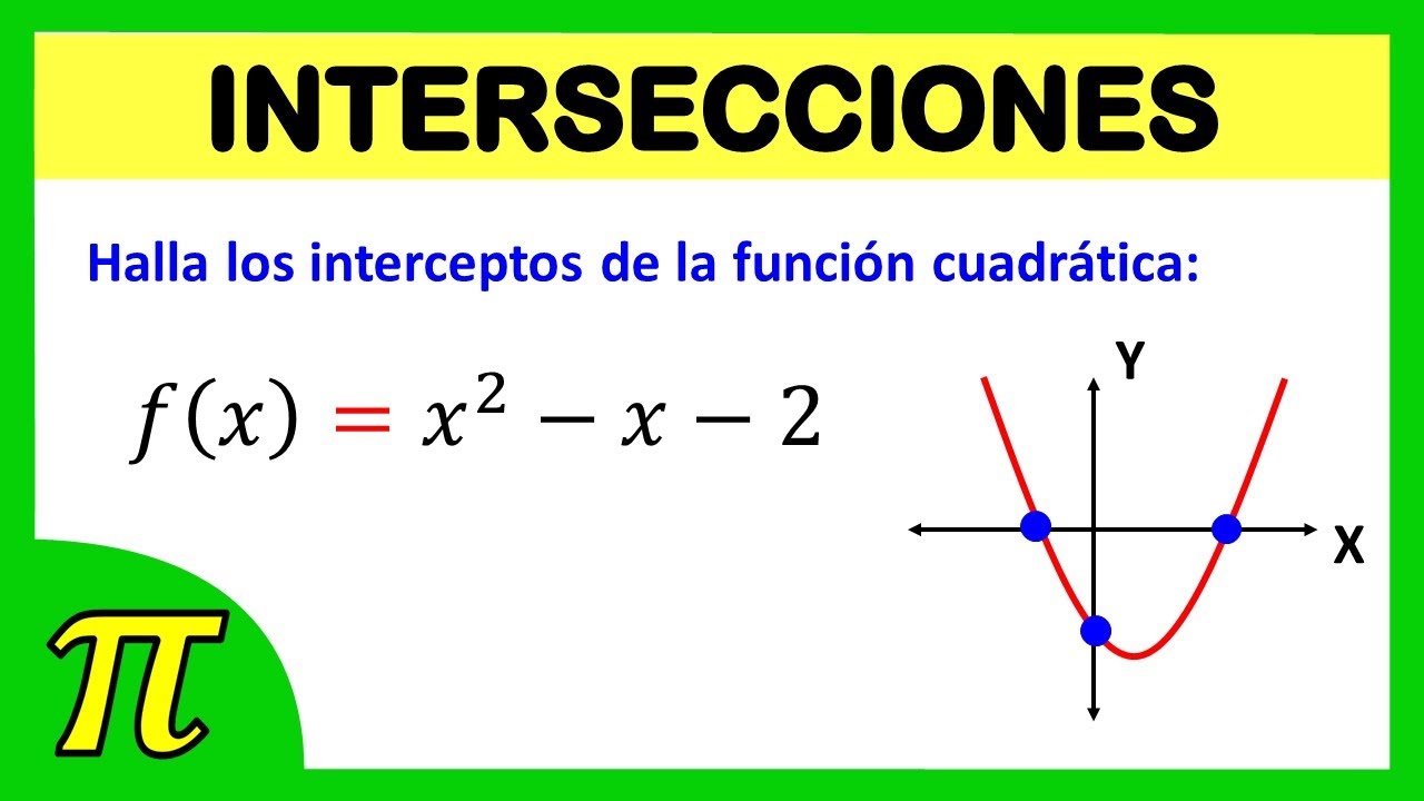 Cómo encontrar la intersección con el eje x de una función cuadrática