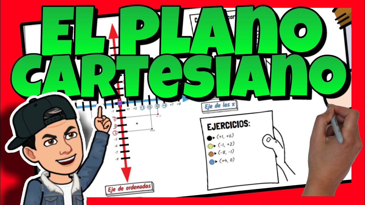 Cómo enseñar a los niños el concepto del plano cartesiano