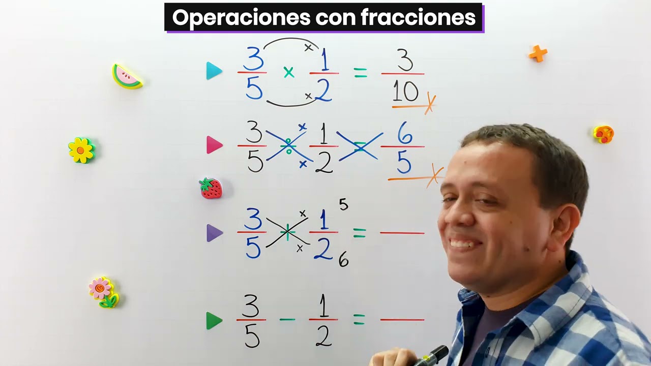 Cómo realizar operaciones aritméticas con fracciones