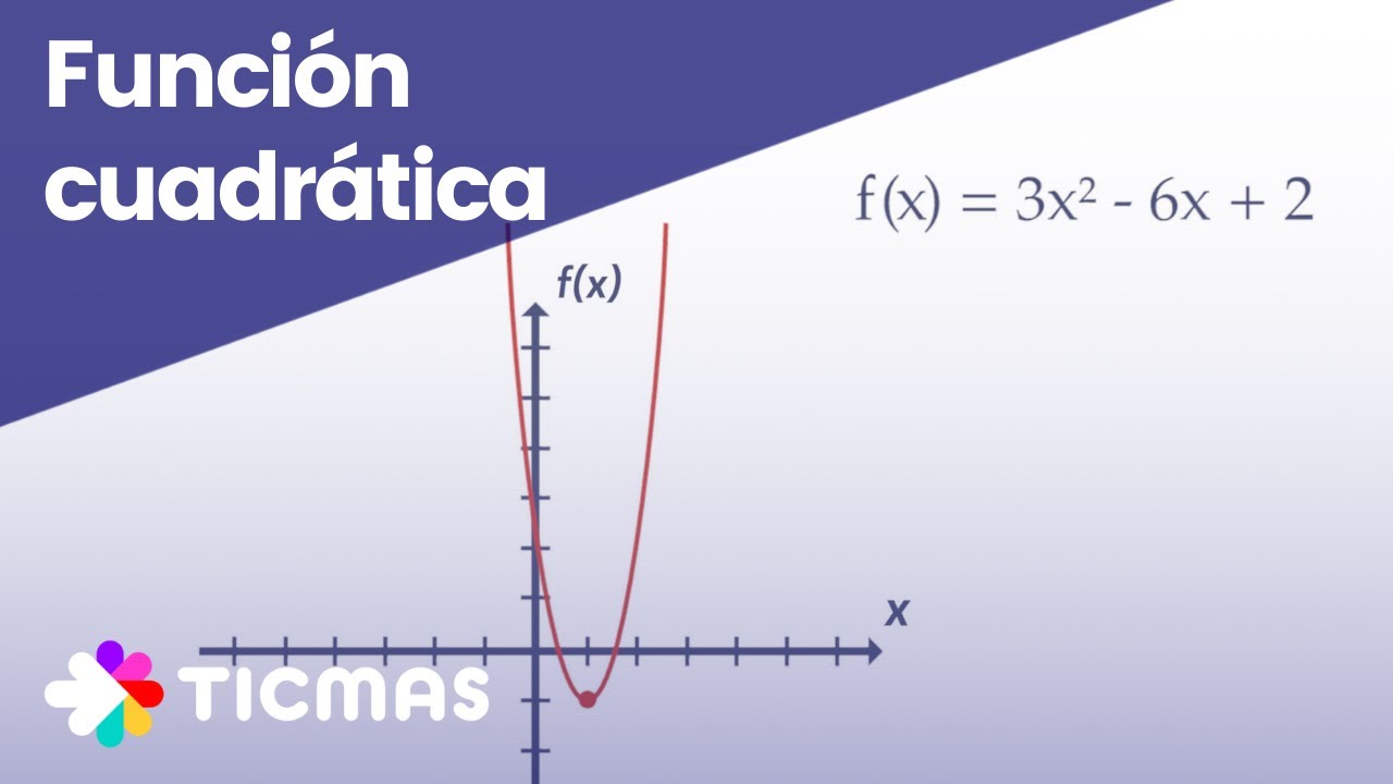 Cómo reconocer la expresión de una función cuadrática