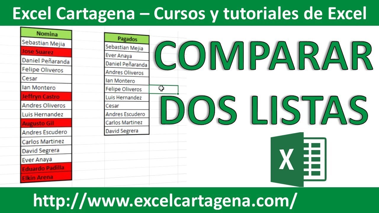 Cómo relacionar columnas para igualar expresiones