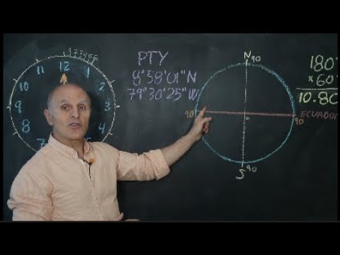 Medida de un cuarto de círculo en grados