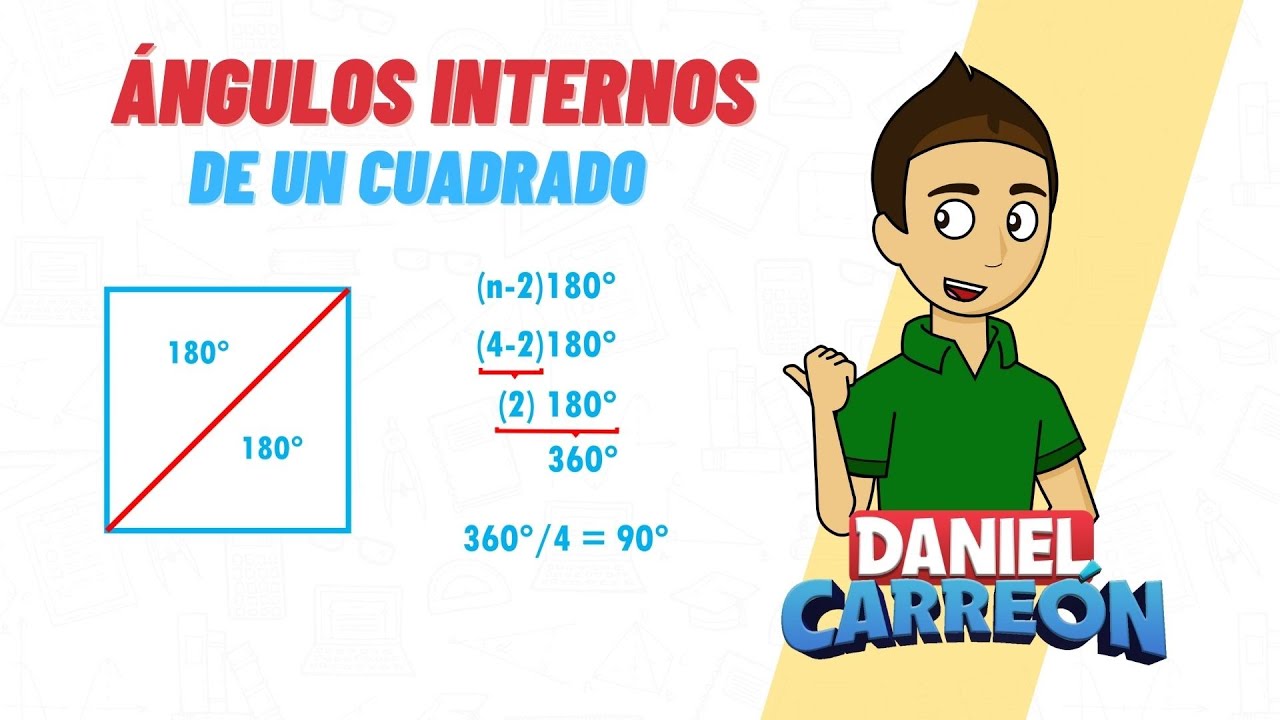 Medidas de los ángulos internos de un cuadrado