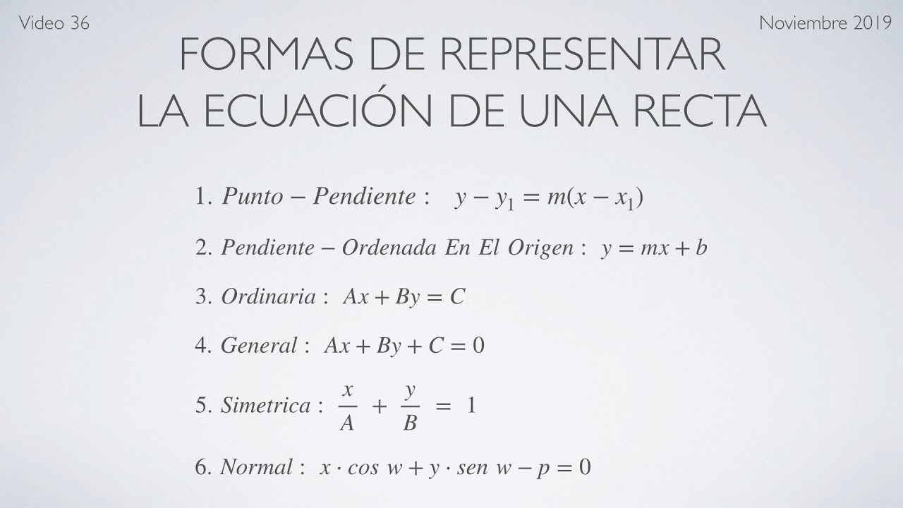 Métodos para expresar la ecuación de una recta