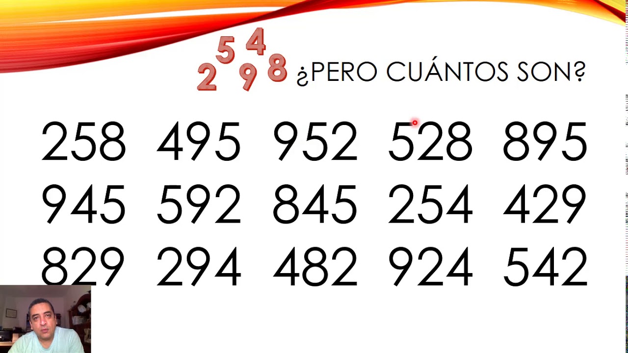 Número de combinaciones posibles con 4 dígitos para crear contraseñas