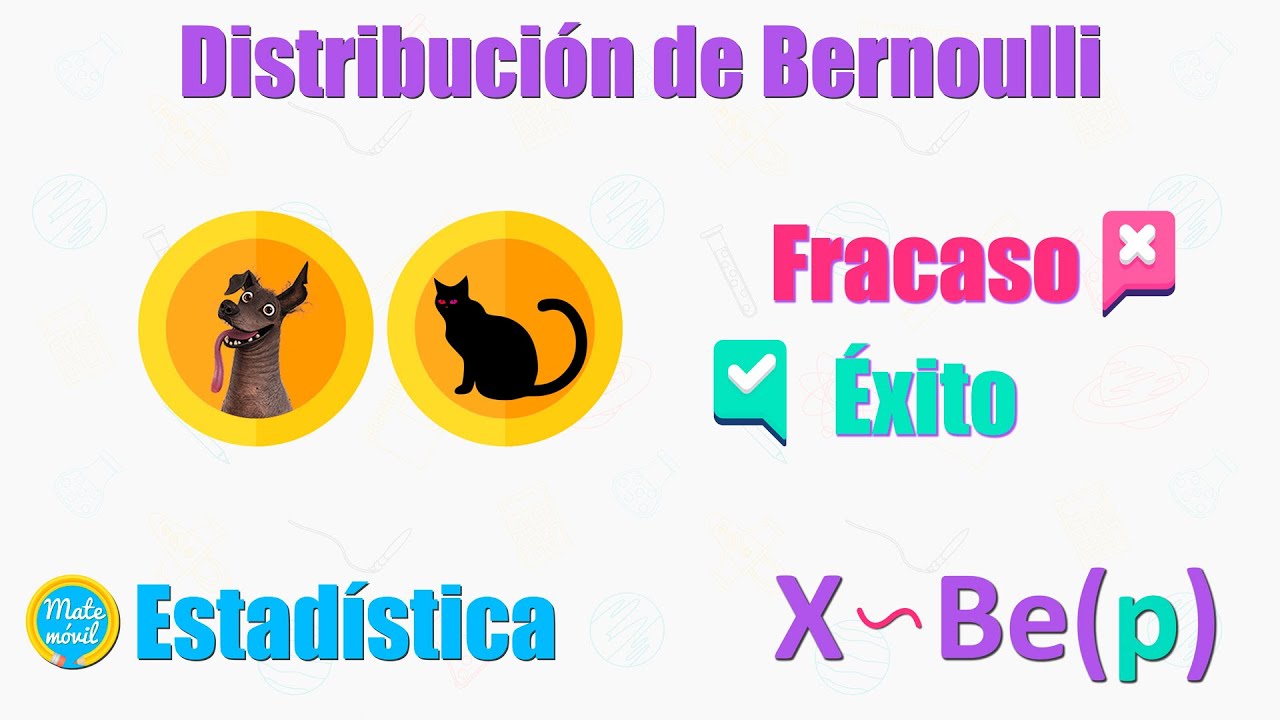 Probabilidad de éxito en un experimento tipo Bernoulli