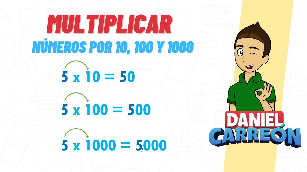Regla para multiplicar un número entero por 10