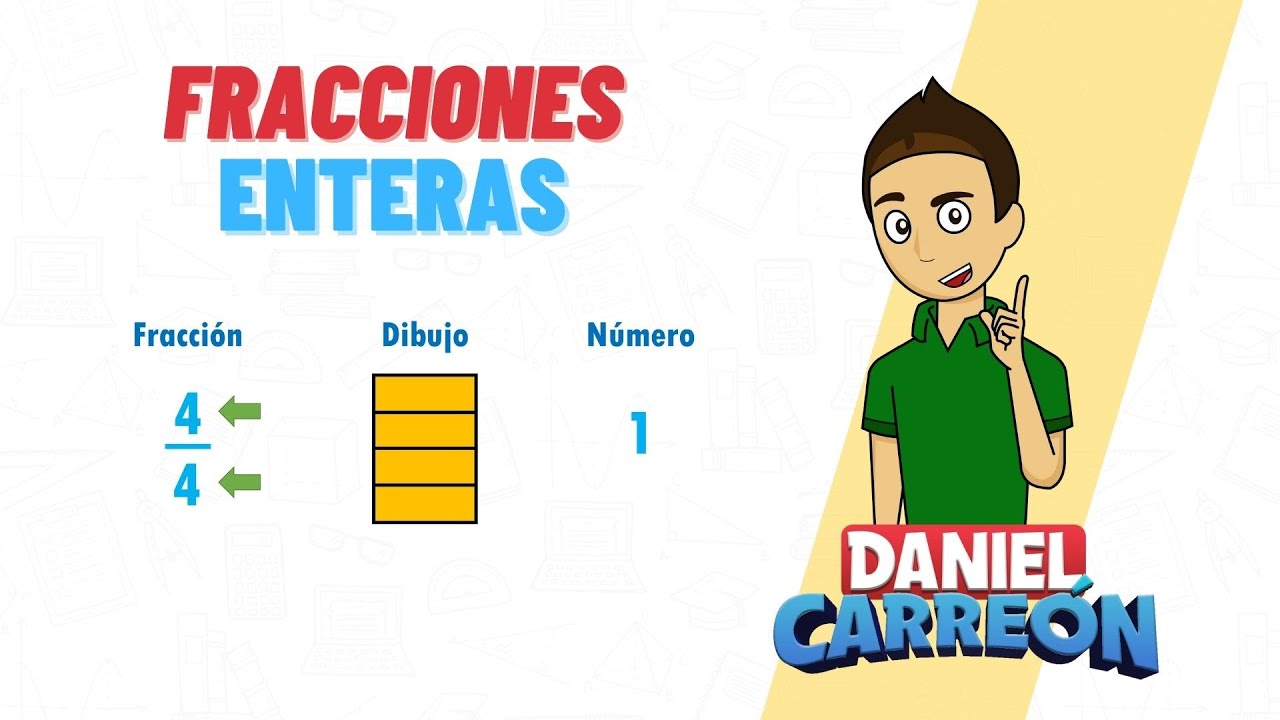 Representación de un número entero en fracción