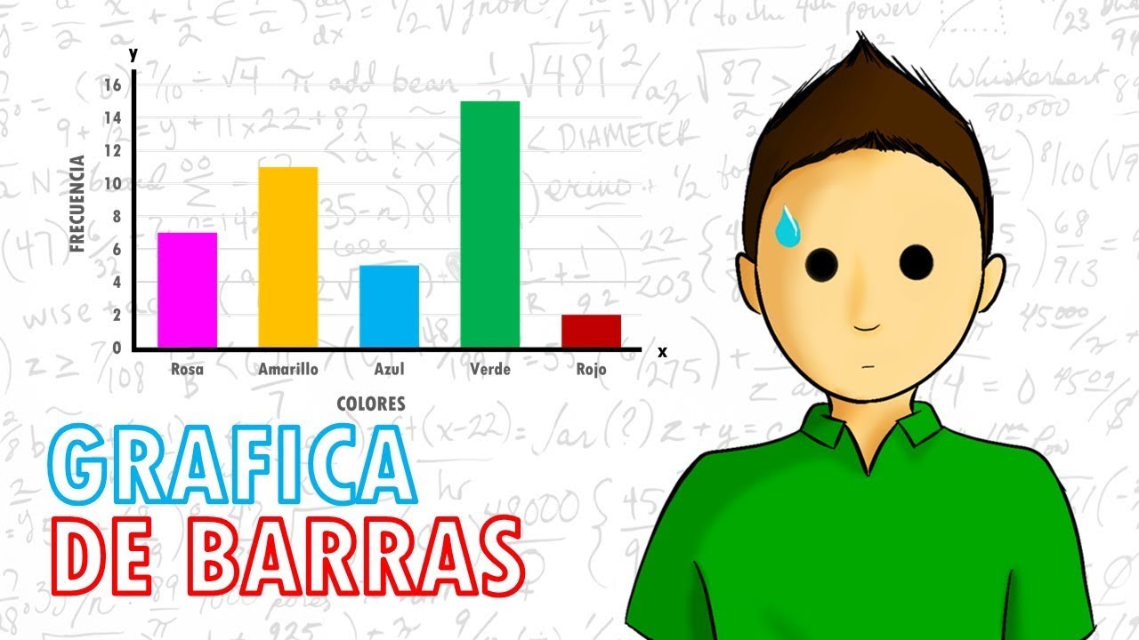 Representación gráfica de una variable mediante barras