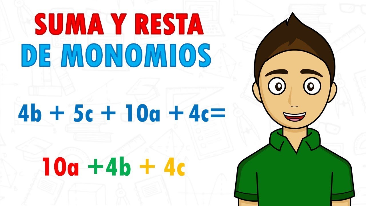 Resolución de problemas de adición y sustracción de monomios: guía práctica