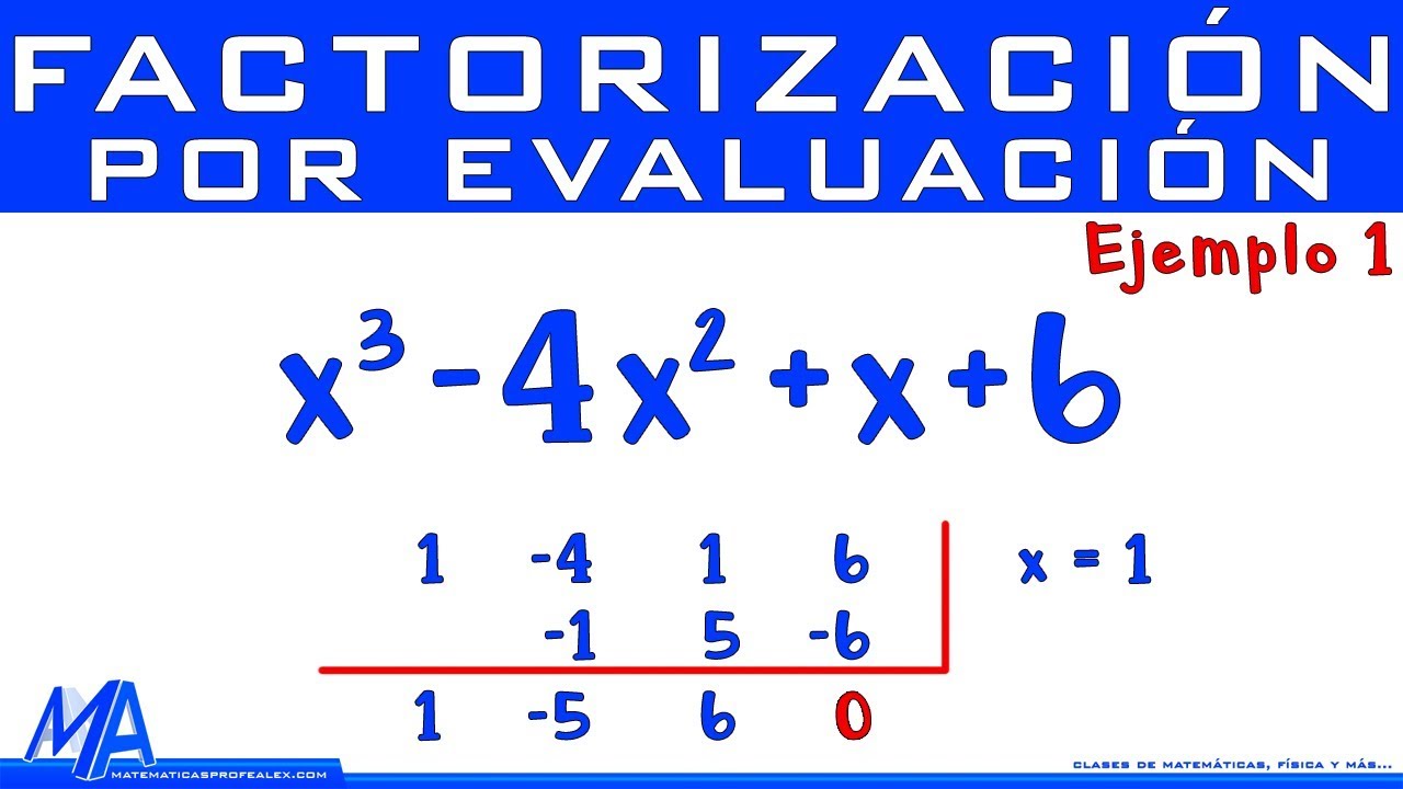 Teorema del residuo del factor y división sintética: una guía sobre las raíces.