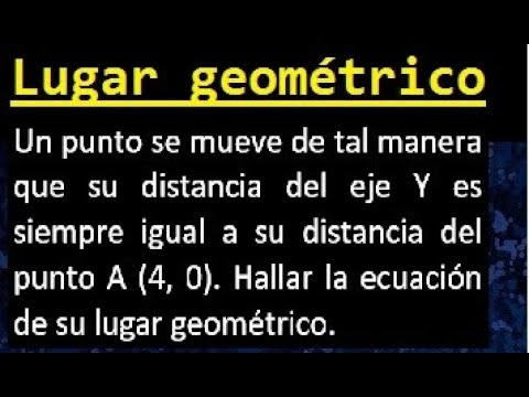 ¿Qué es la distancia de un punto al eje y?