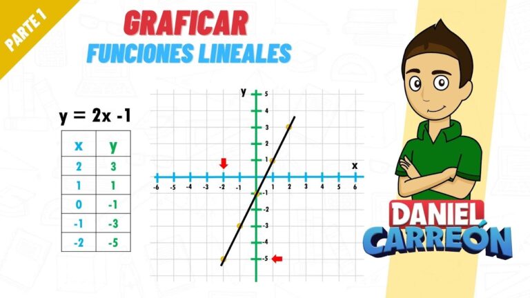 Cómo utilizar la tabulación y la variación numérica en el plano