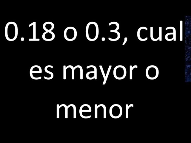 Comparación de números: ¿Cuál es mayor -1 o -2?