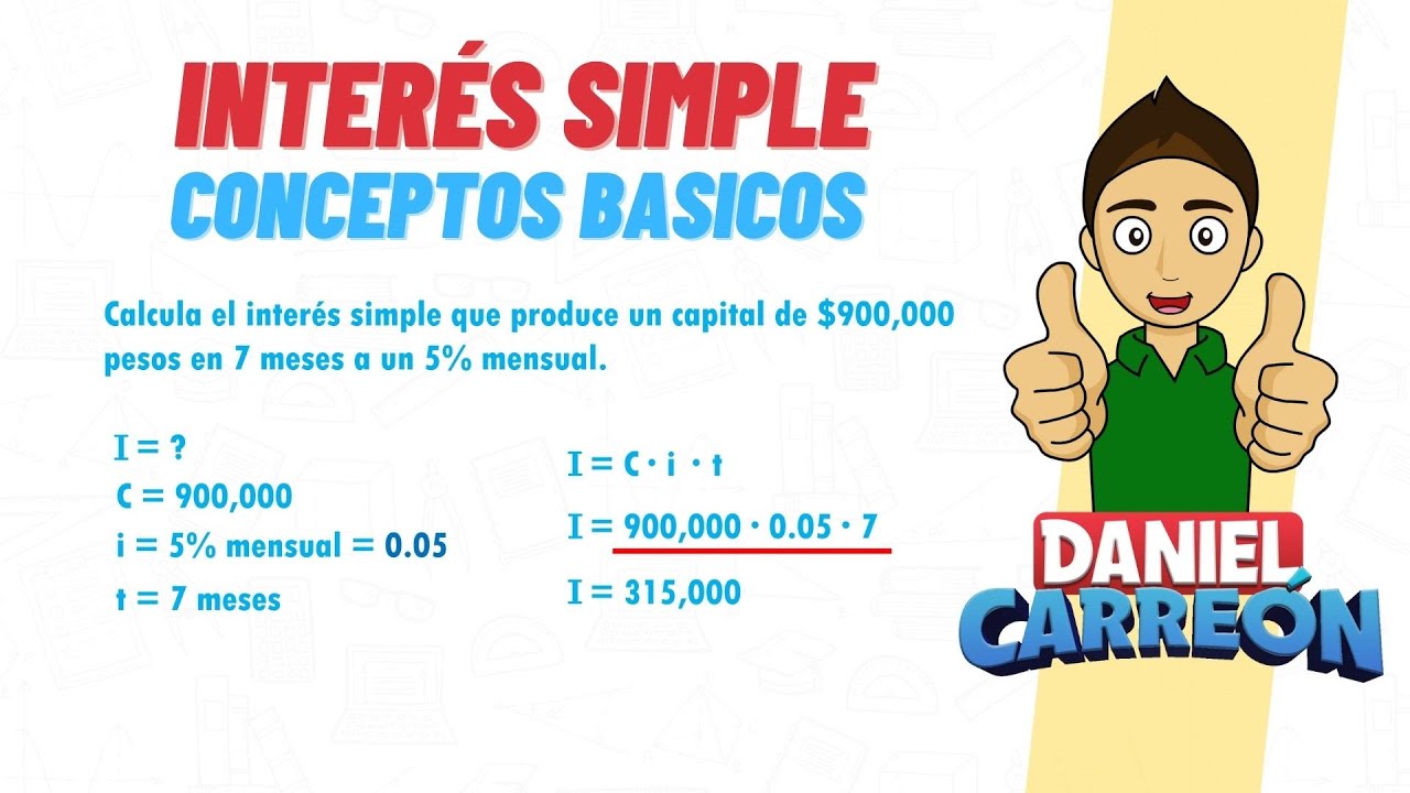 Concepto de interés simple en matemática financiera